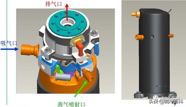 空氣能噴氣增焓原理，什么是空氣能熱泵噴氣增焓技術